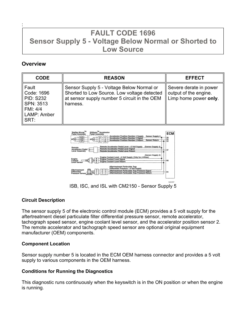 13 pages manual — Code 1696 — PDF, 13 pages – Guide - preview page 1 of 3