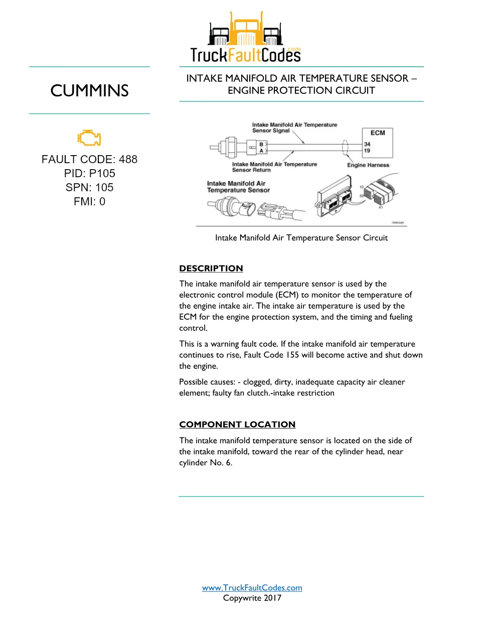 2 pages Document — Fault Code 488 — PDF, 2 pages - preview page 1 of 2
