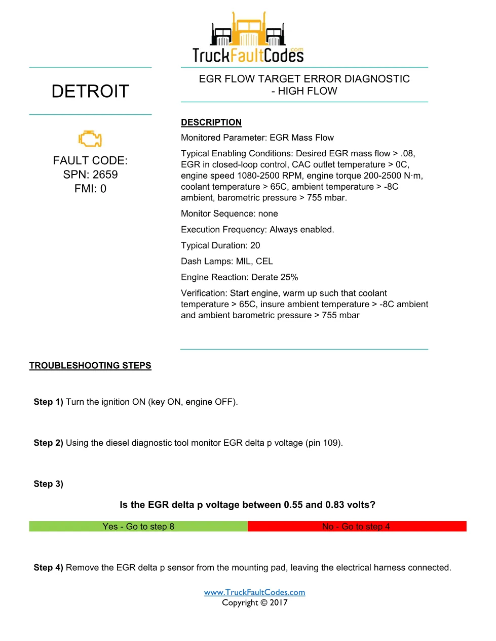 2659 FMI 0 DTCs – Detroit DD-Series EGR Flow Target Error – Guide - preview page 1 of 2