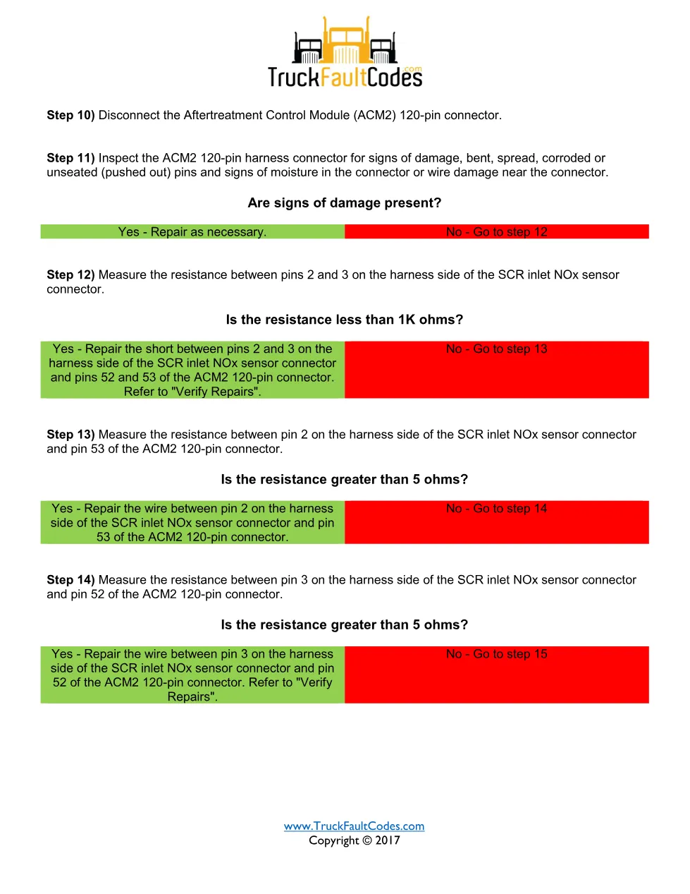 3216 FMI 13 EPA10 — SCR Inlet NOx Sensor Signal Not Available - page 3 is available after signing in