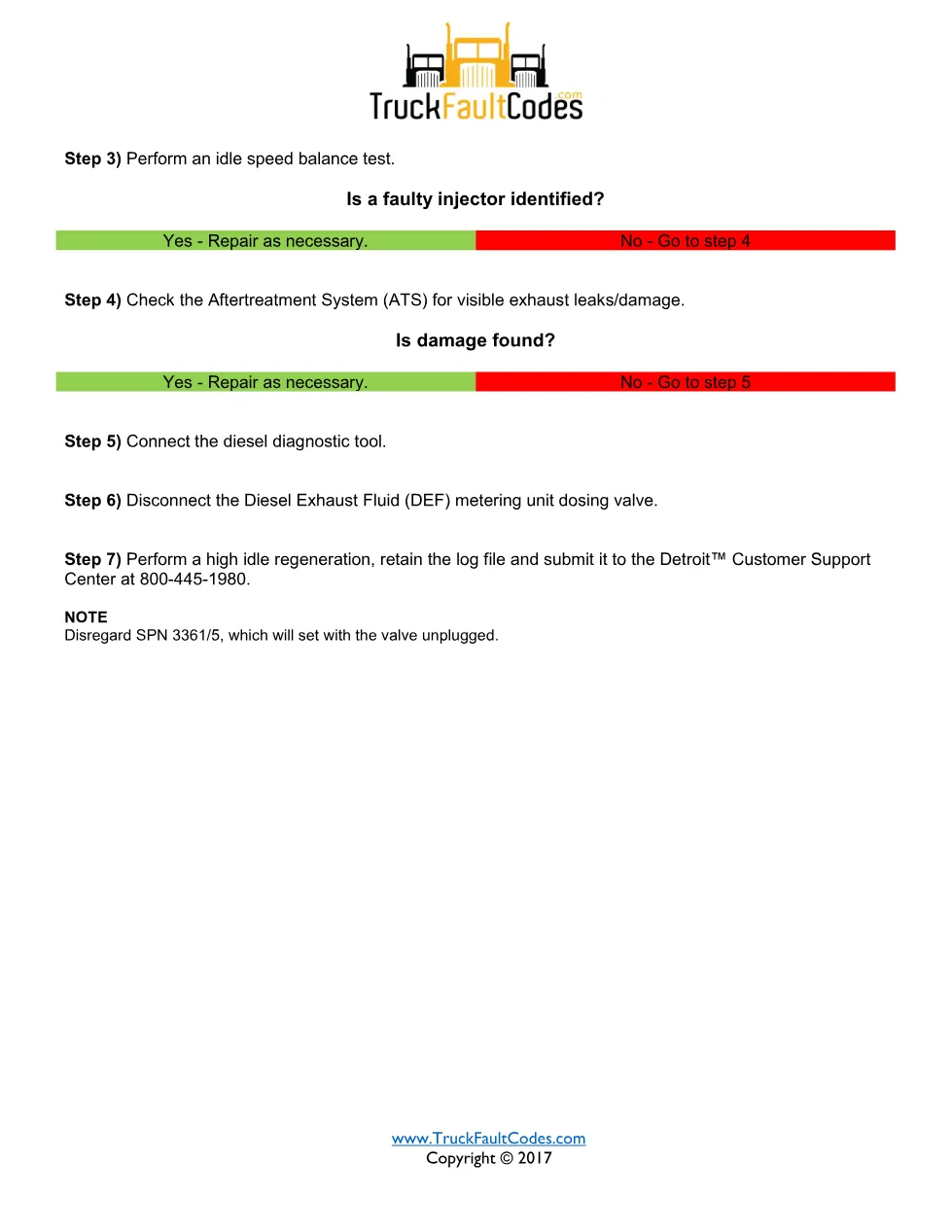 3216 FMI 2 EPA10 – Detroit DD Series SCR Inlet NOx Sensor – Drift - page 2 is available after signing in