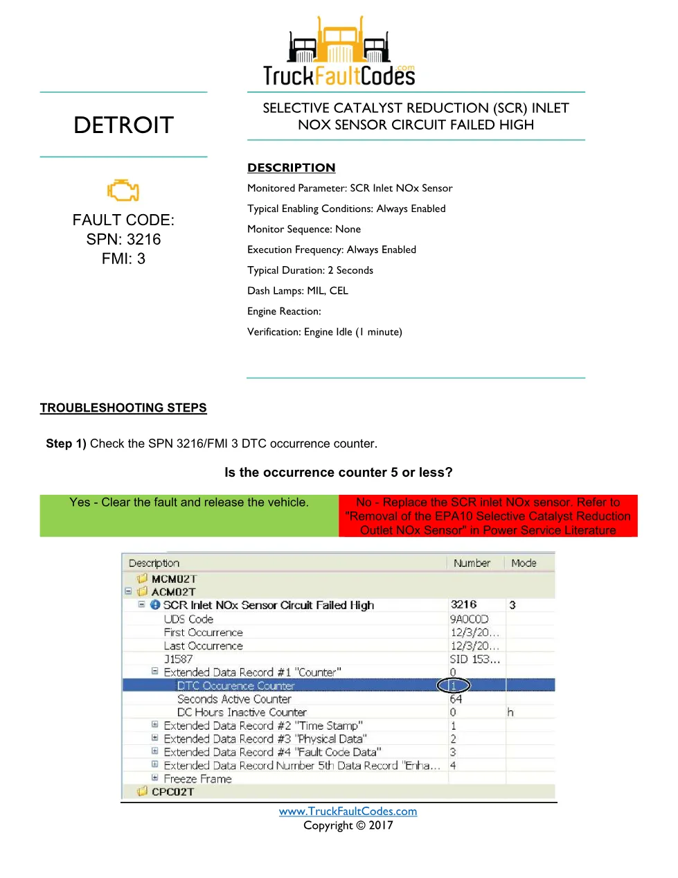 3216 FMI 3 EPA10 – Detroit DD Series SCR Inlet NOx Sensor Circuit - page 1 is available after signing in