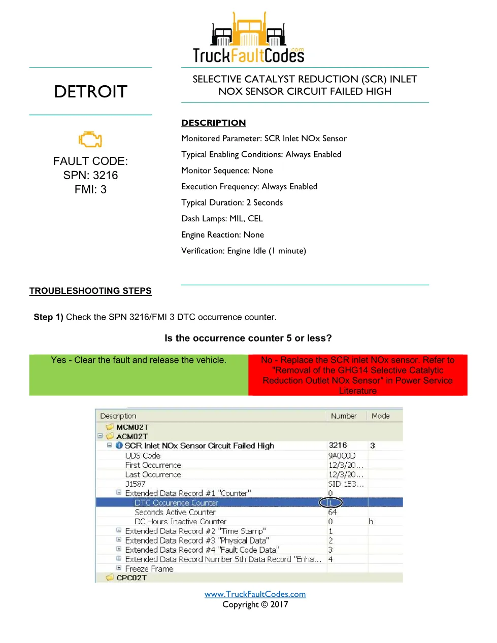 3216 FMI 3 GHG14 – Detroit DD Series SCR Inlet NOx Sensor Circuit - page 1 is available after signing in