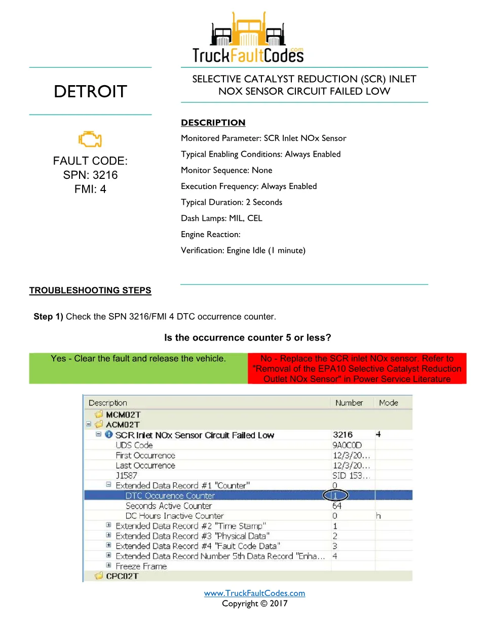 3216 FMI 4 DTCs – Detroit DD Series SCR Inlet NOx Sensor Circuit - page 1 is available after signing in