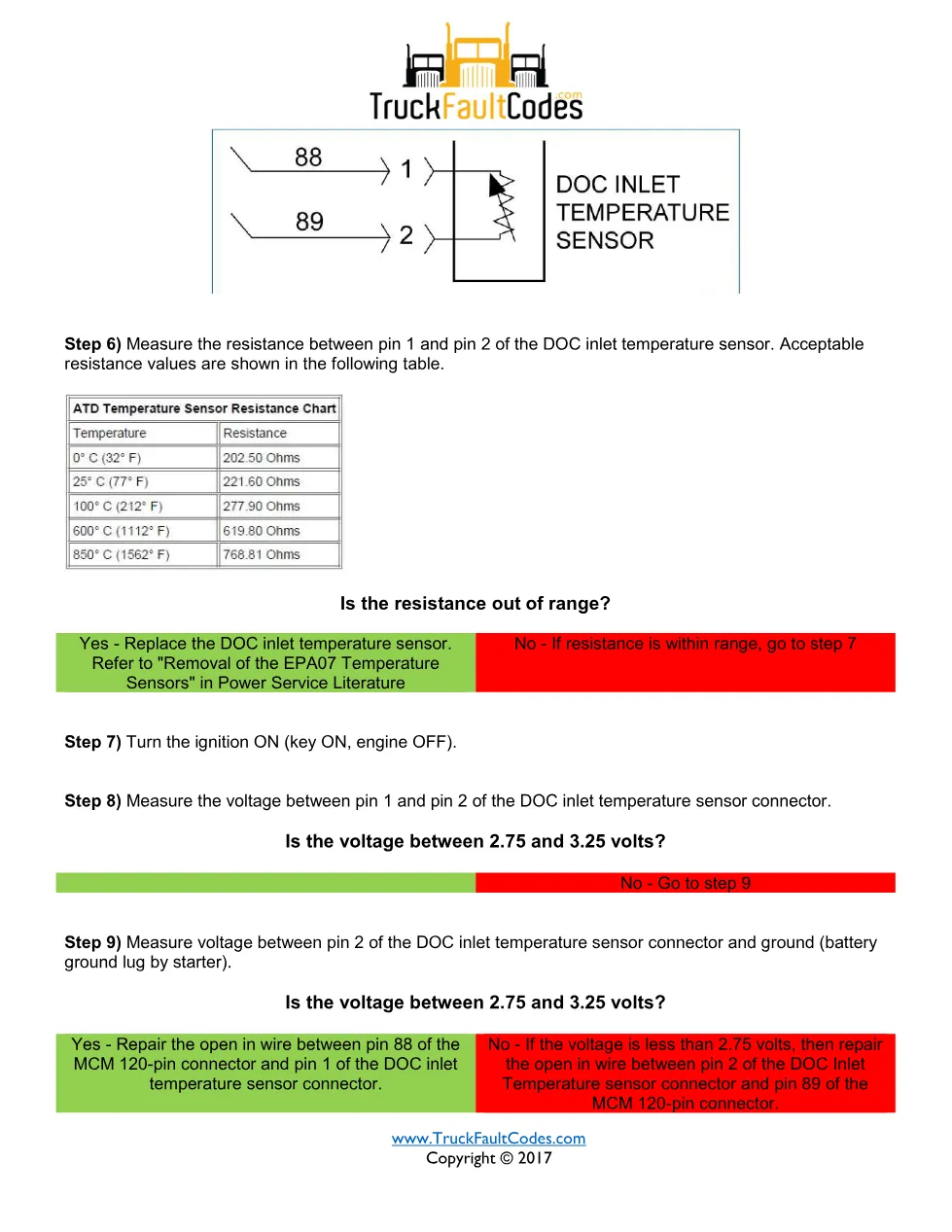 3242 FMI 3 EPA07 — DOC Inlet Temperature Circuit Failed High - preview page 2 of 3