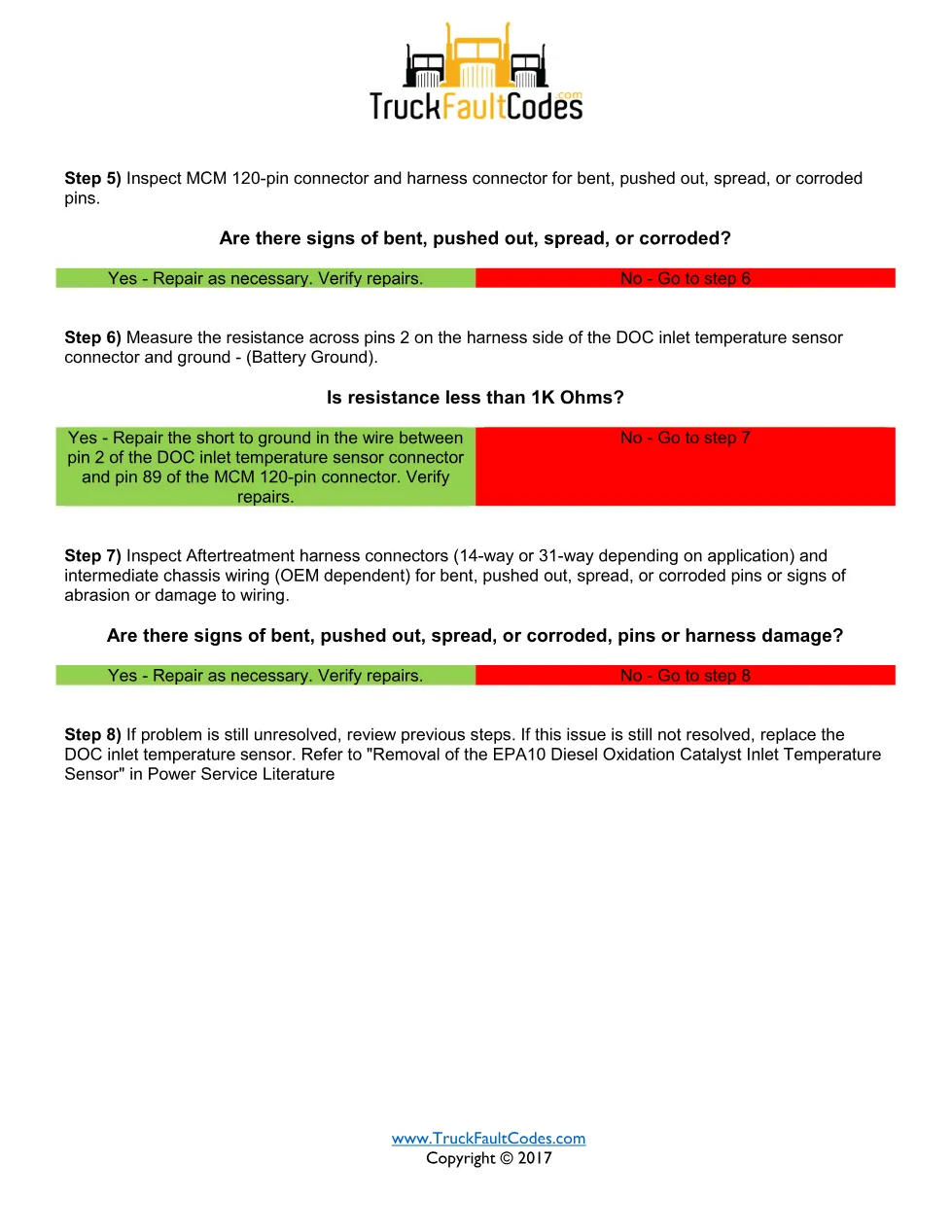 3242 FMI 4 EPA07 — DOC Inlet Temperature Sensor Failed Low - page 2 is available after signing in