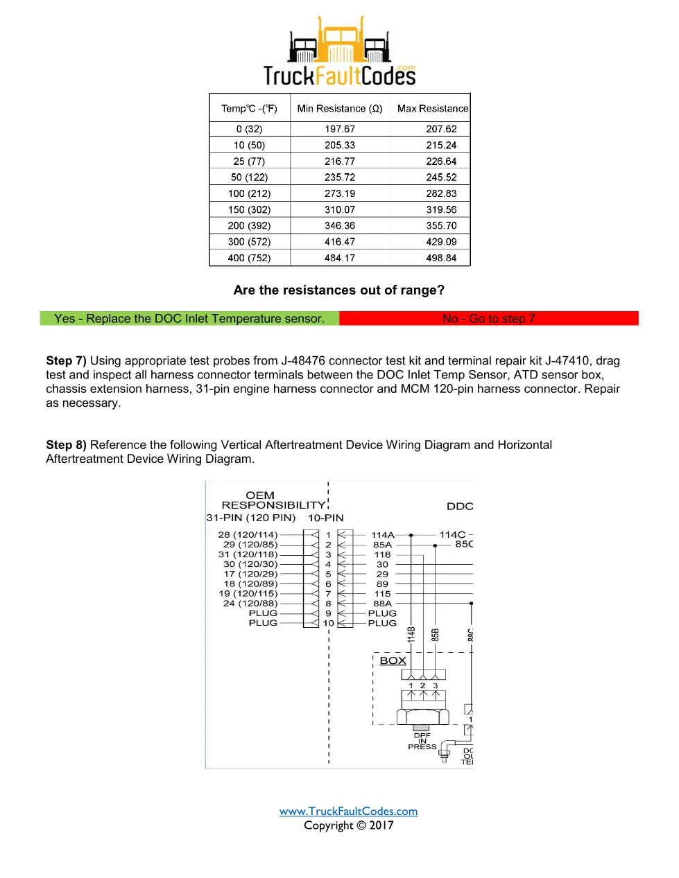3242 FMI 8 DTCs — Detroit DD Series DOC inlet temperature – Guide - preview page 2 of 3