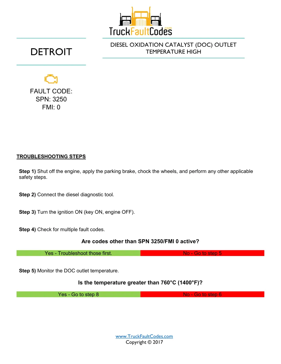 3250 FMI 0 EPA07 — Detroit DD Series DOC Outlet Temperature High - preview page 1 of 6