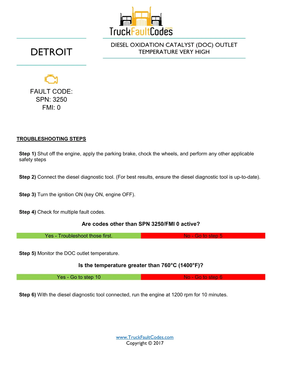 3250 FMI 0 EPA10 — Detroit DD Series DOC Outlet Temperature Very - preview page 1 of 5