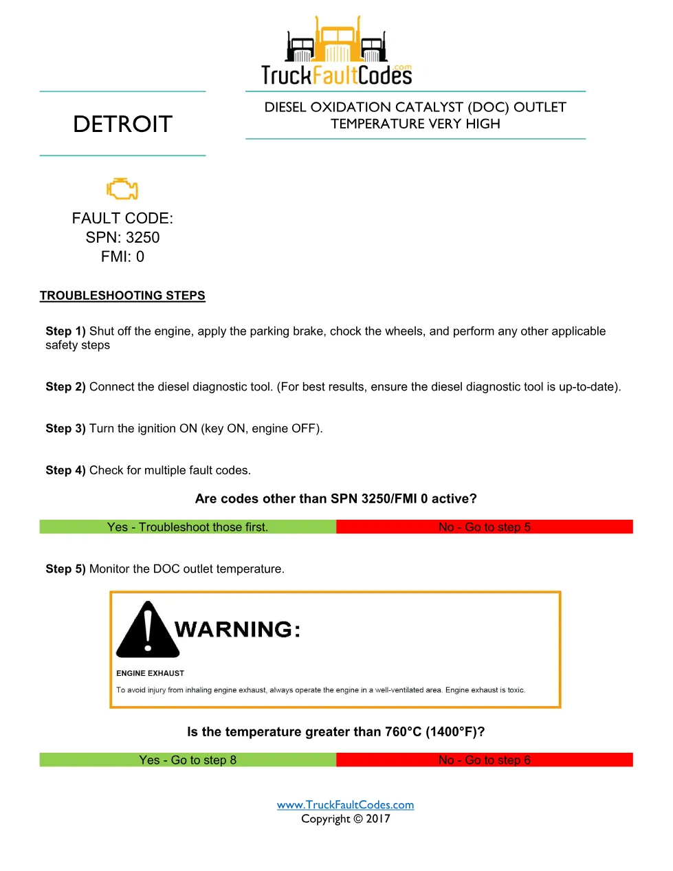 3250 FMI 0 GHG14 — Detroit DD Series DOC Outlet Temperature Very - preview page 1 of 4
