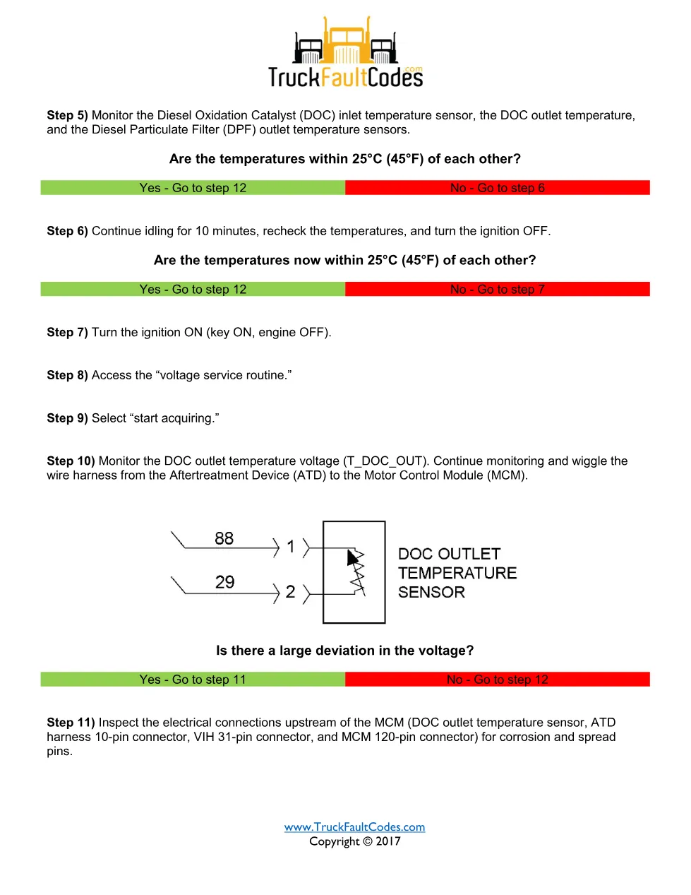 3250 FMI 14 EPA07 — Detroit DD Series DOC Temperature Rise Fault - preview page 2 of 6