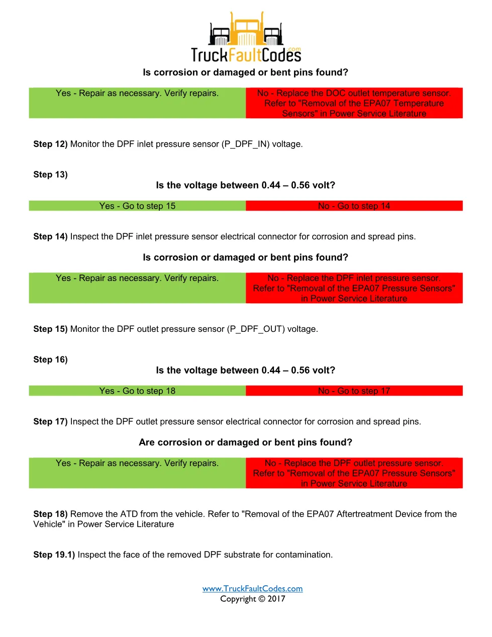 3250 FMI 14 EPA07 — Detroit DD Series DOC Temperature Rise Fault - page 3 is available after signing in
