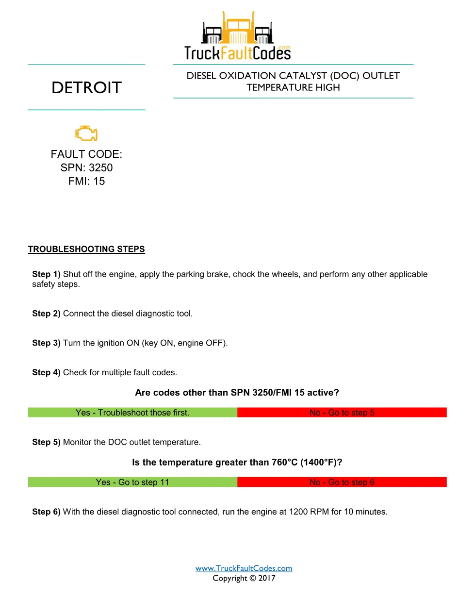 3250 FMI 15 EPA10 — Detroit DD Series DOC Outlet Temperature High - preview page 1 of 5