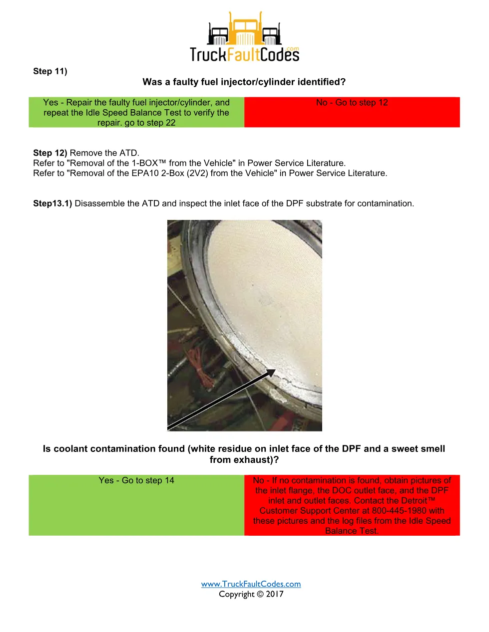 3250 FMI 15 EPA10 — Detroit DD Series DOC Outlet Temperature High - page 3 is available after signing in