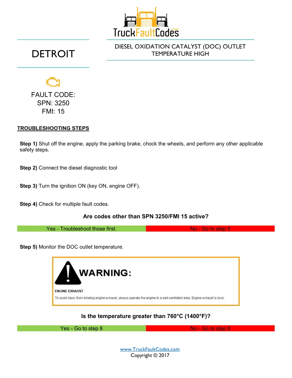 3250 FMI 15 GHG14 — Detroit DD Series DOC Outlet Temperature High - preview page 1 of 5
