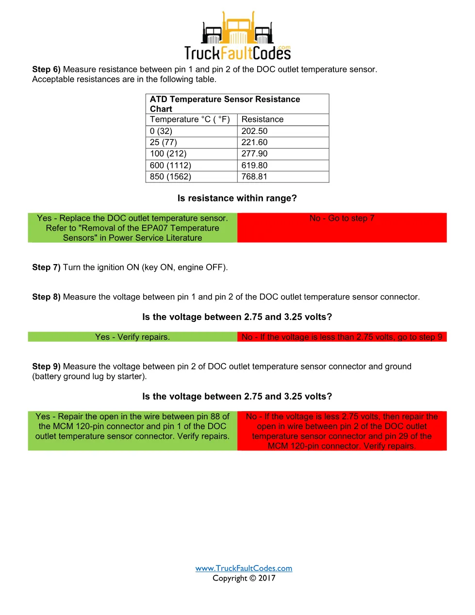 3250 FMI 3 EPA07 — Detroit DD Series DOC Outlet Temperature - page 2 is available after signing in