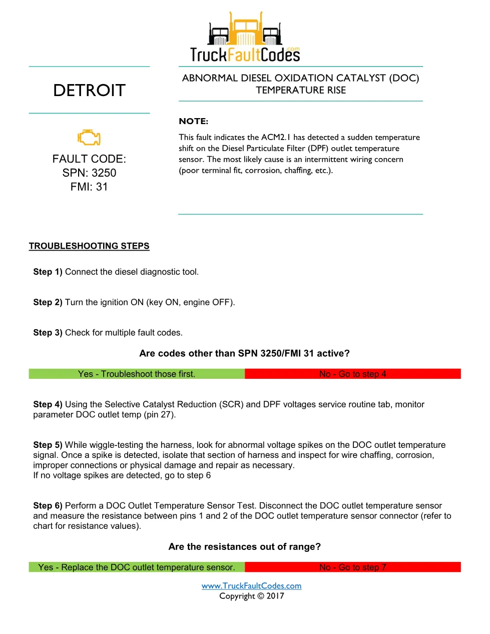 3250 FMI 31 GHG14 — Detroit DD Series DOC Temperature Rise Fault - preview page 1 of 2