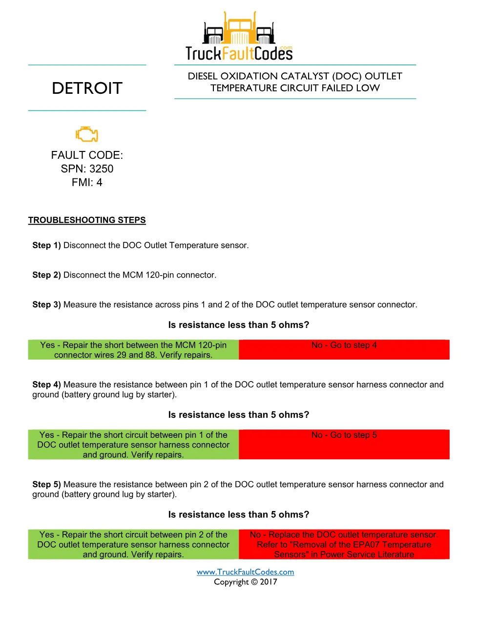 3250 FMI 4 EPA07 — Detroit DD Series DOC Outlet Temperature - preview page 1 of 2