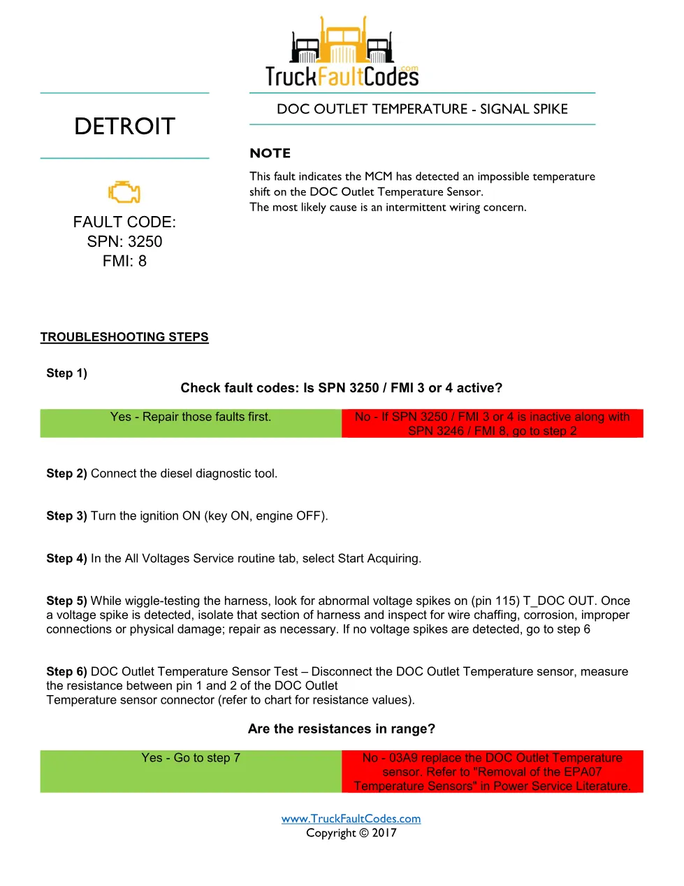 3250 FMI 8 EPA07 — Detroit DD Series DOC Outlet Temperature - preview page 1 of 3