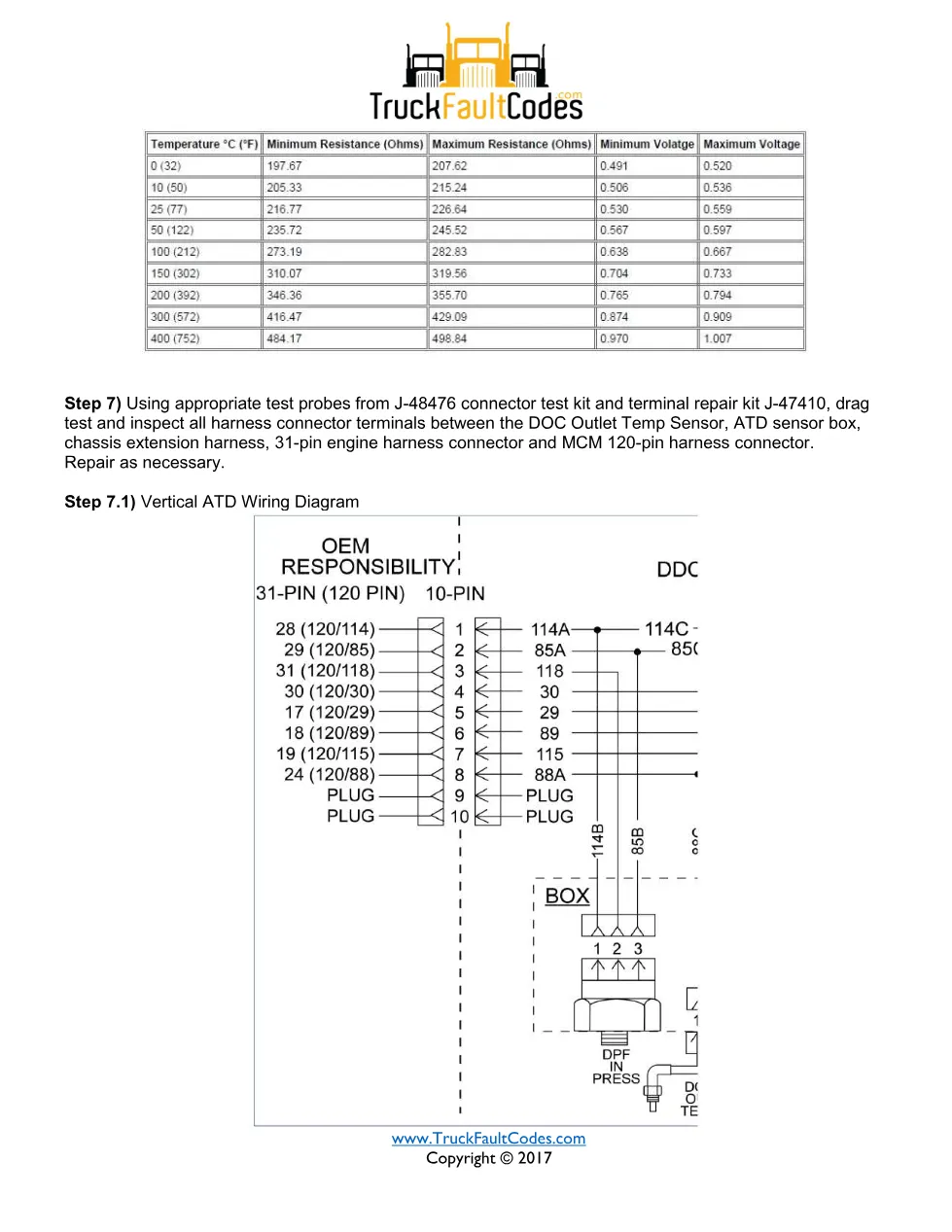 3250 FMI 8 EPA07 — Detroit DD Series DOC Outlet Temperature - preview page 2 of 3
