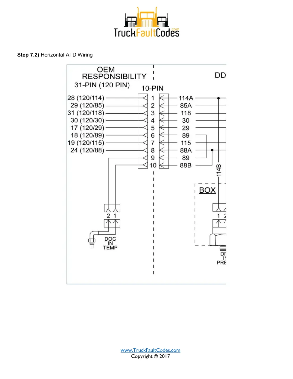 3250 FMI 8 EPA07 — Detroit DD Series DOC Outlet Temperature - page 3 is available after signing in