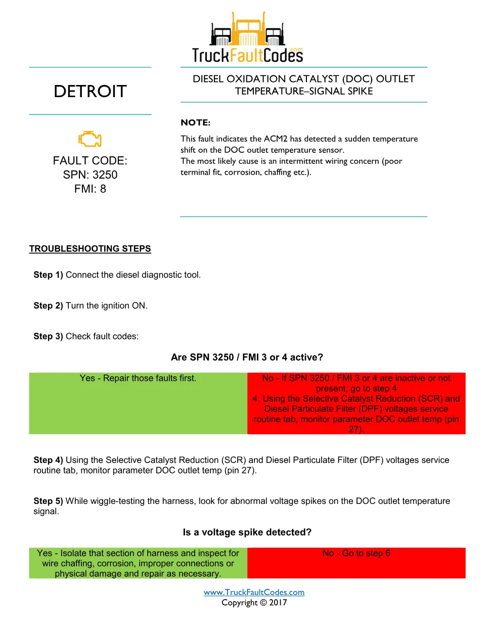 3250 FMI 8 EPA10 — Detroit DD Series DOC Outlet Temperature - preview page 1 of 2