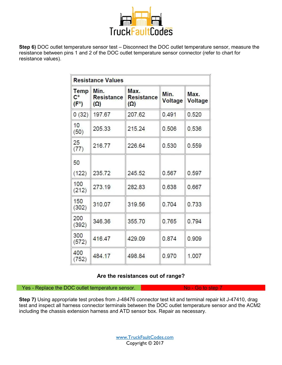 3250 FMI 8 EPA10 — Detroit DD Series DOC Outlet Temperature - page 2 is available after signing in