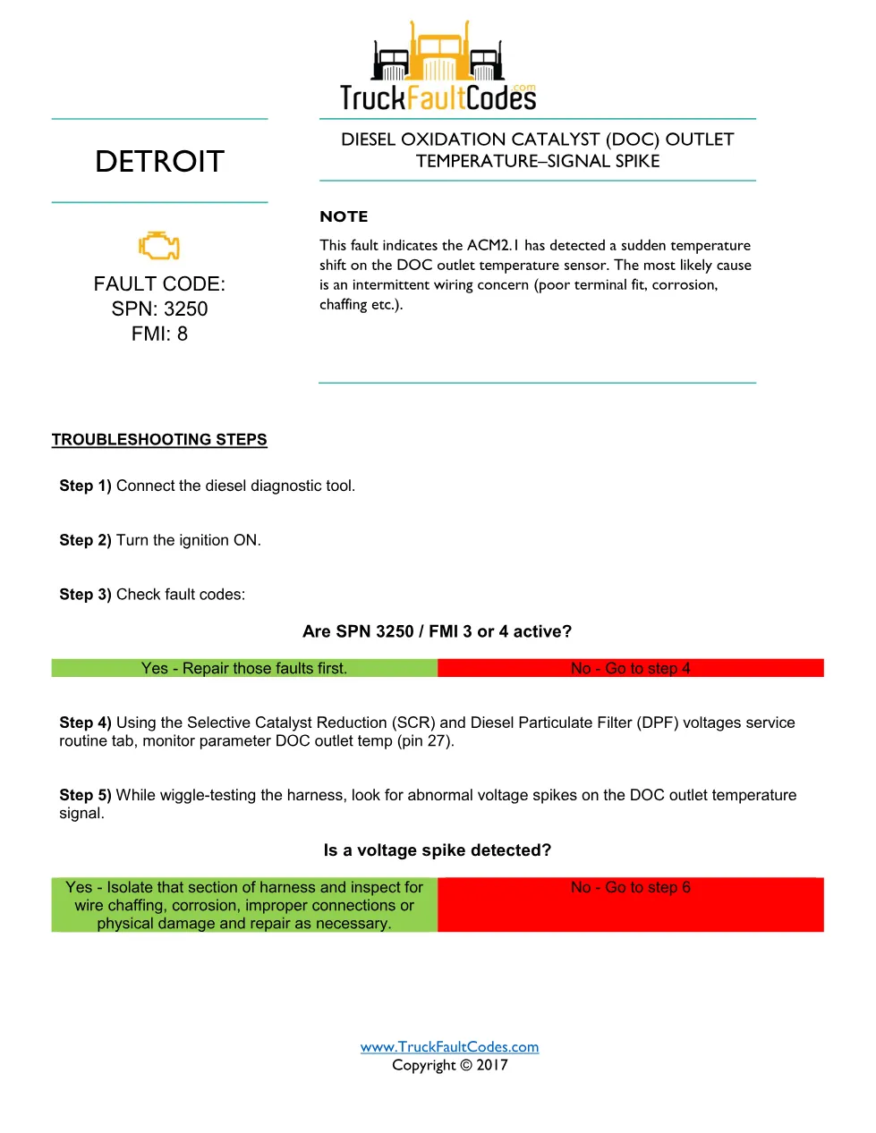 3250 FMI 8 GHG14 — Detroit DD Series DOC Outlet Temperature - preview page 1 of 2