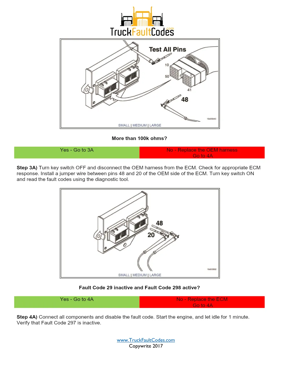 4 pages document — Fault Code 297 — PDF, 4 pages - page 3 is available after signing in