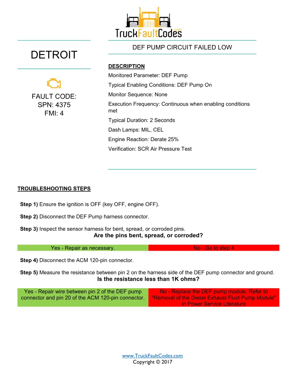 4375 FMI 4 DTCs — Detroit DD Series DEF pump circuit failed low - page 1 is available after signing in
