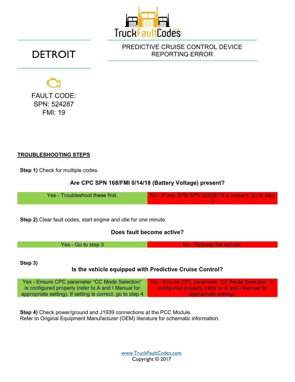 524287 FMI 19 EPA10 — Detroit DD Predictive Cruise Control - page 1 is available after signing in