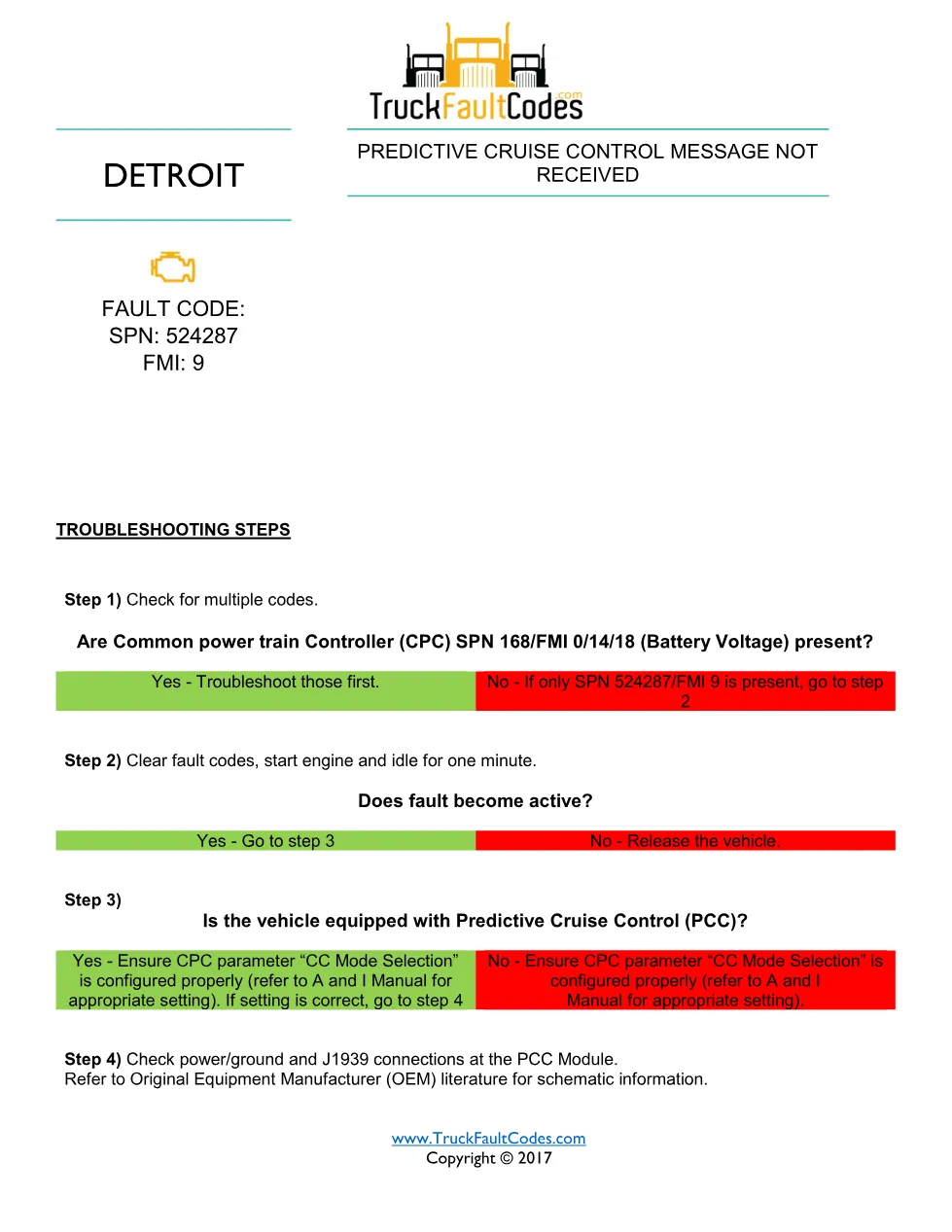 524287 FMI 9 EPA10 — Detroit DD Predictive Cruise Control Fault - page 1 is available after signing in