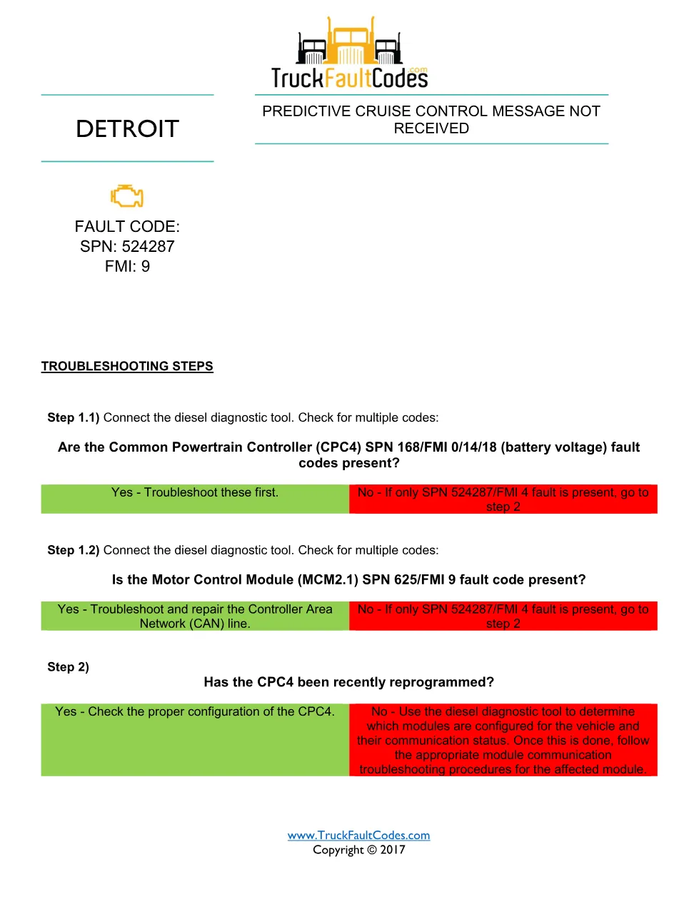 524287 FMI 9 GHG14 — Detroit DD Predictive Cruise Control Message - page 1 is available after signing in