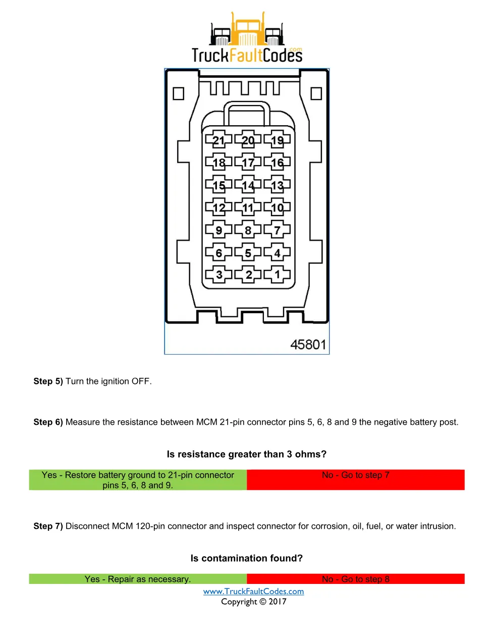 625 FMI 13 EPA07 – Detroit DD Series eCAN ID_1629 Diagnostic - preview page 2 of 3