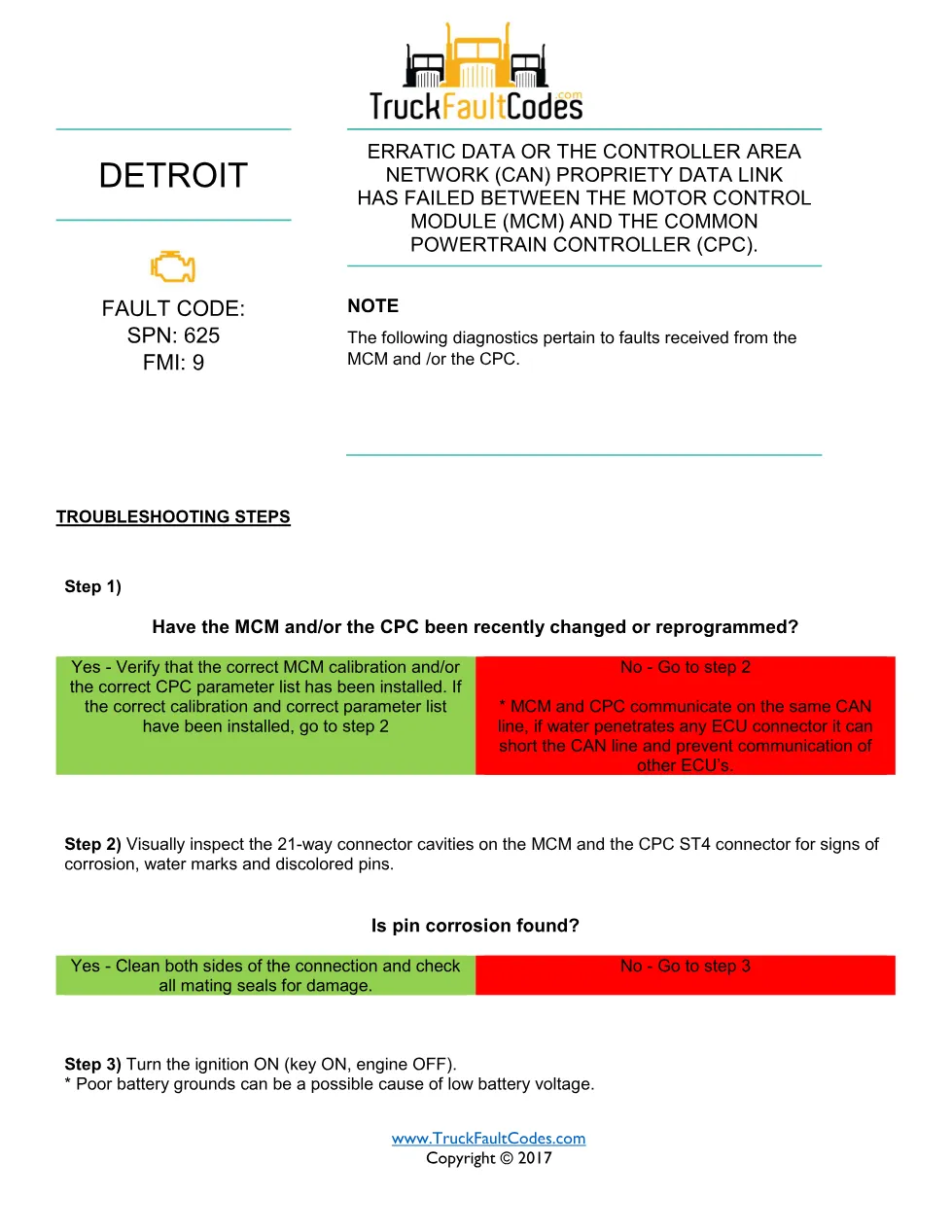625 FMI 9 EPA07 – Detroit DD Series CAN Proprietary Data Link - preview page 1 of 3
