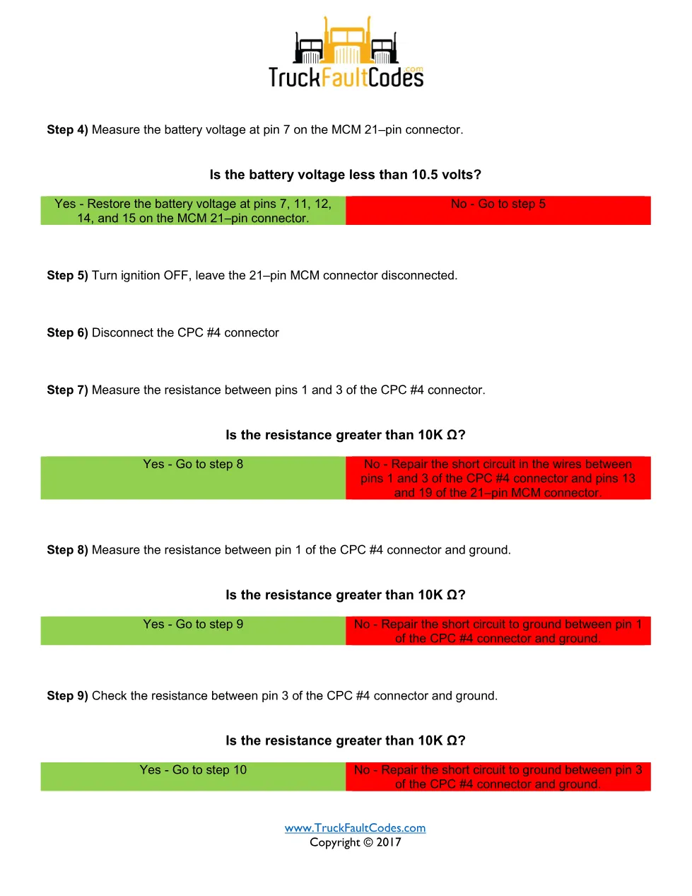 625 FMI 9 EPA07 – Detroit DD Series CAN Proprietary Data Link - preview page 2 of 3