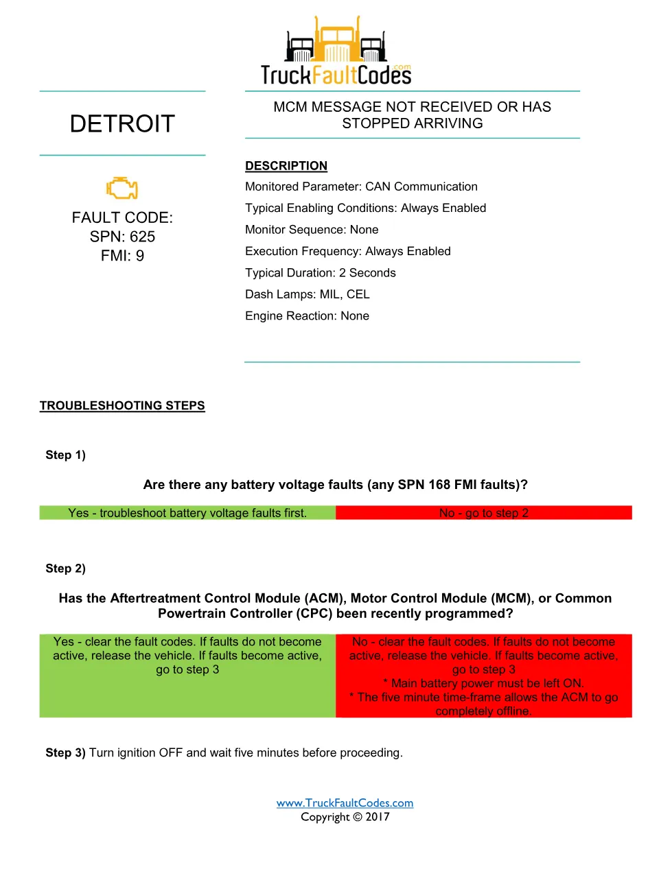 625 FMI 9 EPA10 – Detroit DD Series MCM Message Not Received or - preview page 1 of 6