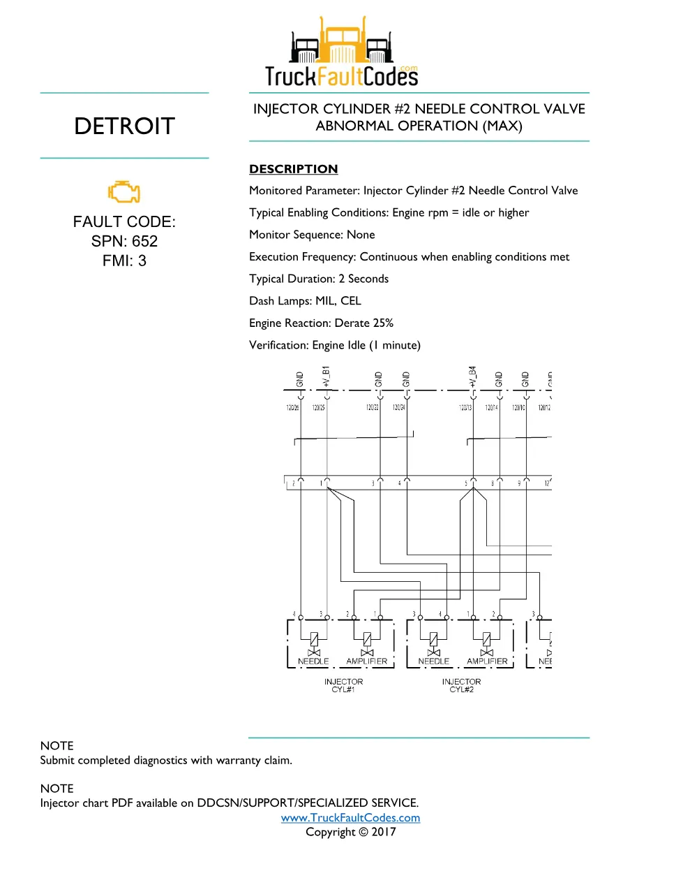 652 FMI 3 DTCs — Detroit DD Series Injector #2 Needle Control - preview page 1 of 6