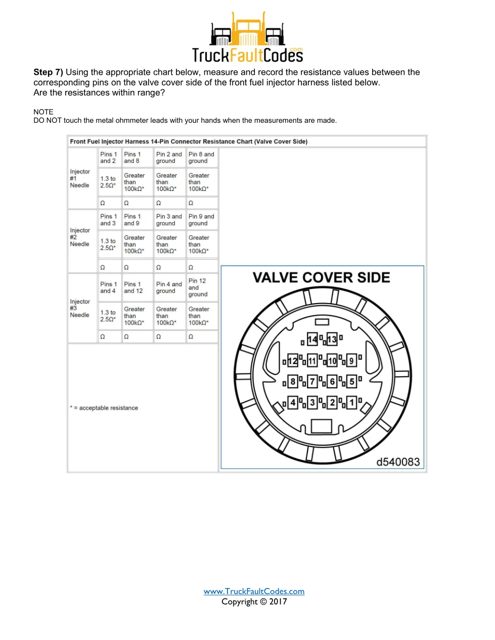652 FMI 3 DTCs — Detroit DD Series Injector #2 Needle Control - page 3 is available after signing in