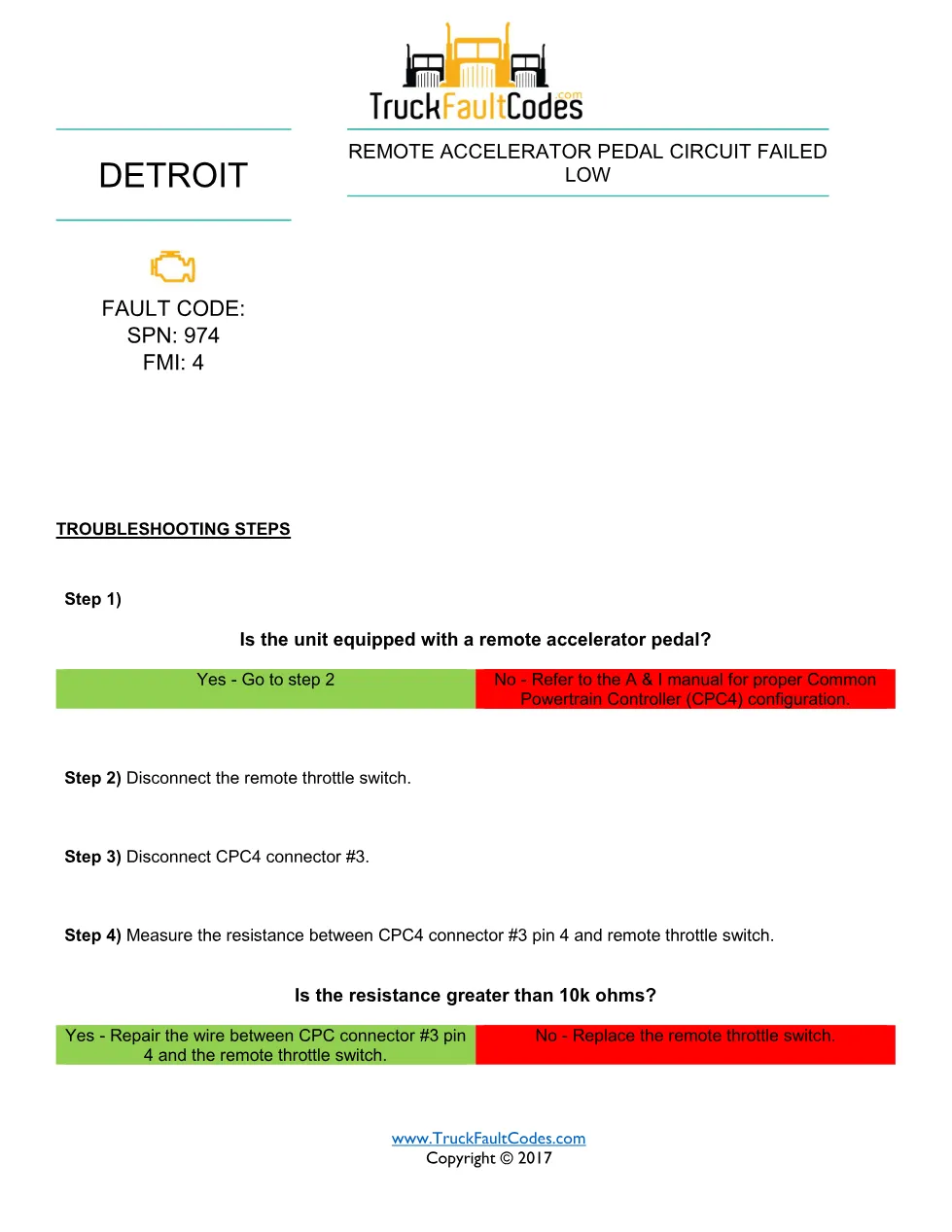 974 FMI 4 GHG14 — Remote Accelerator Pedal Circuit Failed Low - page 1 is available after signing in