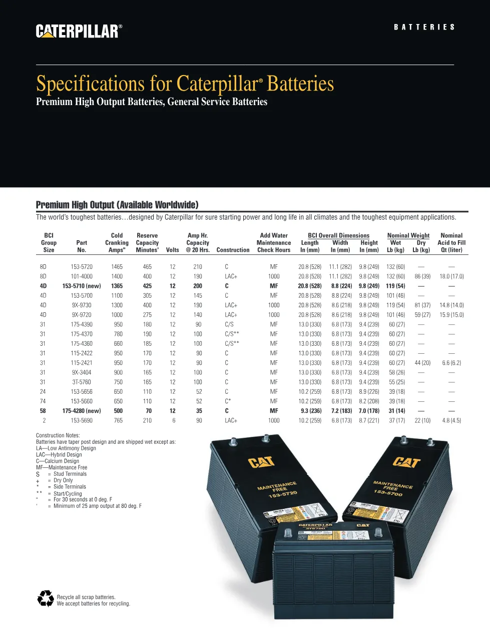 BATTERYSPECS undefined document – BatterySpecs – PDF, 2 pages - preview page 1 of 2
