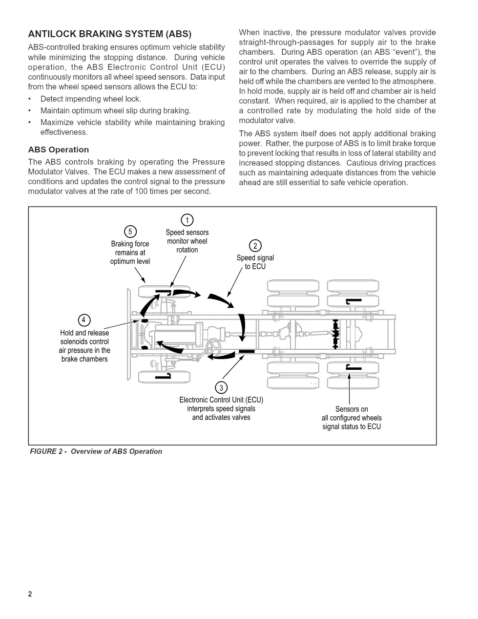 Bendix Gen 4 Gen 5 ABS — Service Data Manual SD-13-4746 — PDF, 48 - preview page 2 of 3