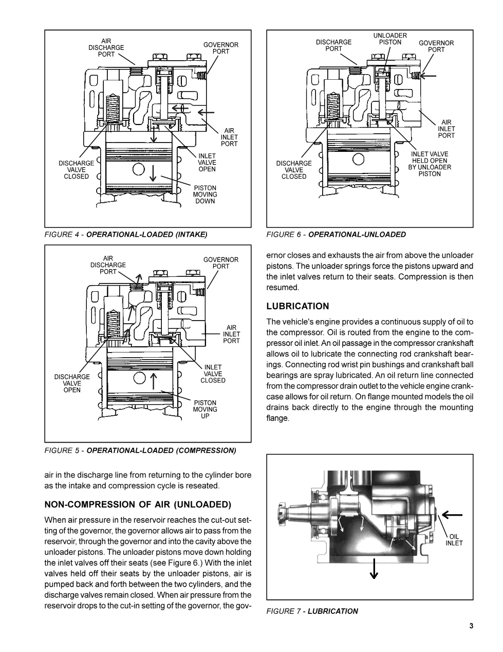 Bendix TU-FLO 550 Compressor Service Manual – PDF, 20 Pages - page 3 is available after signing in