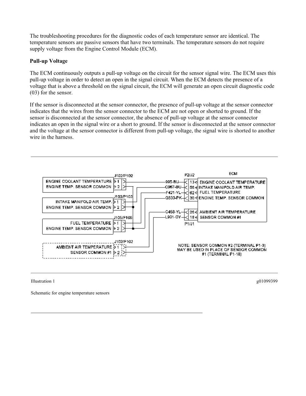 C15 fuel temperature DTCs — Troubleshooting Guide RENR5088-10 - page 3 is available after signing in
