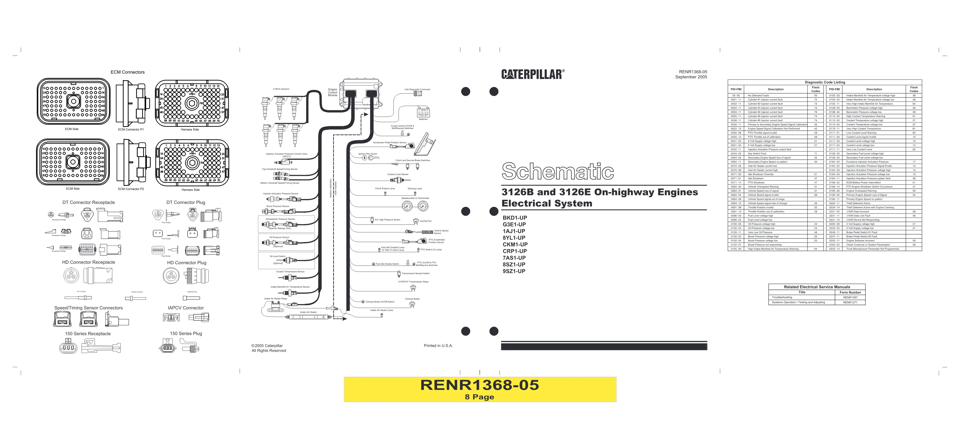 CAT 3126 Wiring Schematic — RENR1368 — PDF, 2 Pages – Official - preview page 1 of 2