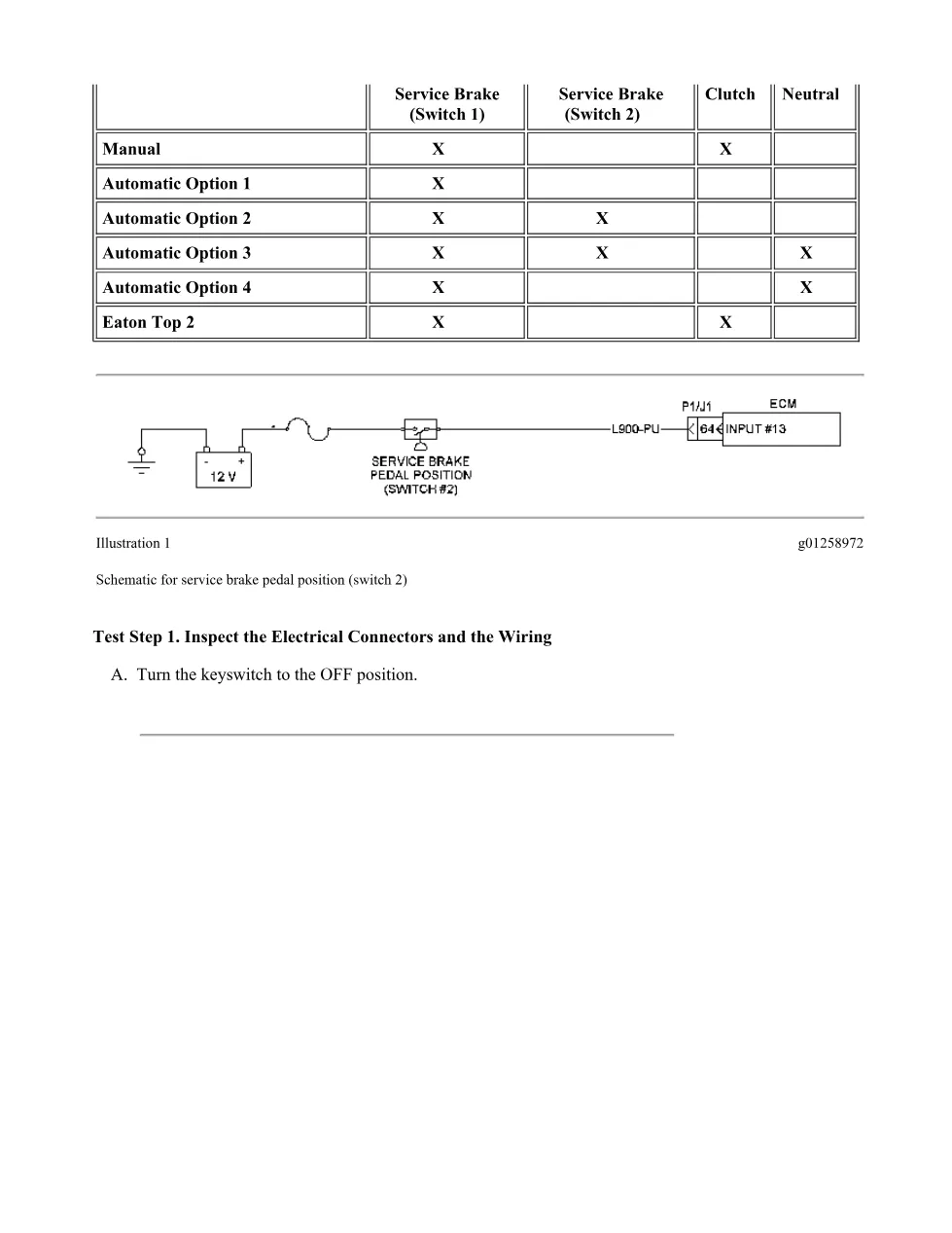 CAT C15 brake switch troubleshooting — Service Manual RENR5088-10 - page 3 is available after signing in