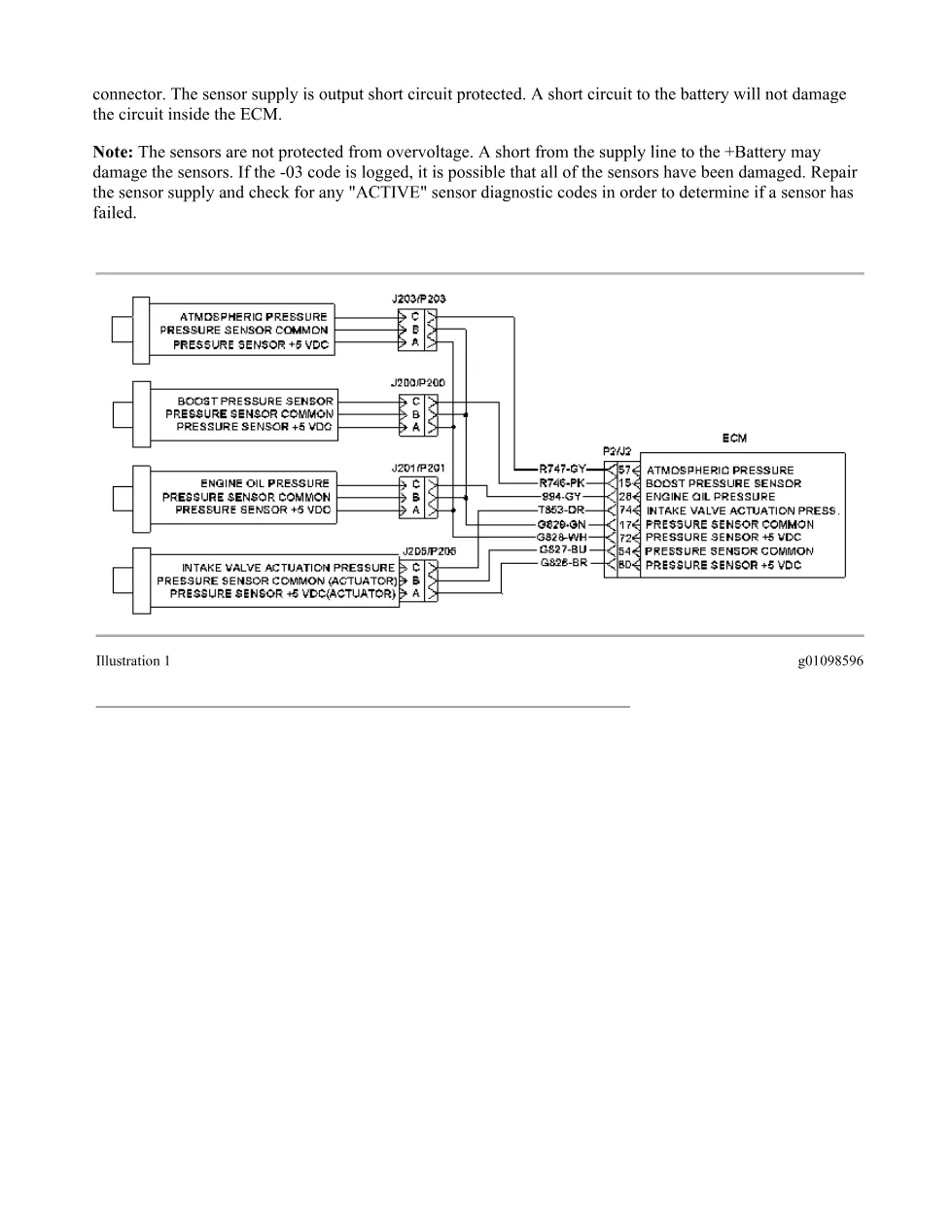 CAT C15 sensor supply troubleshooting — DTC 0212-03 5 Volt Supply - page 3 is available after signing in