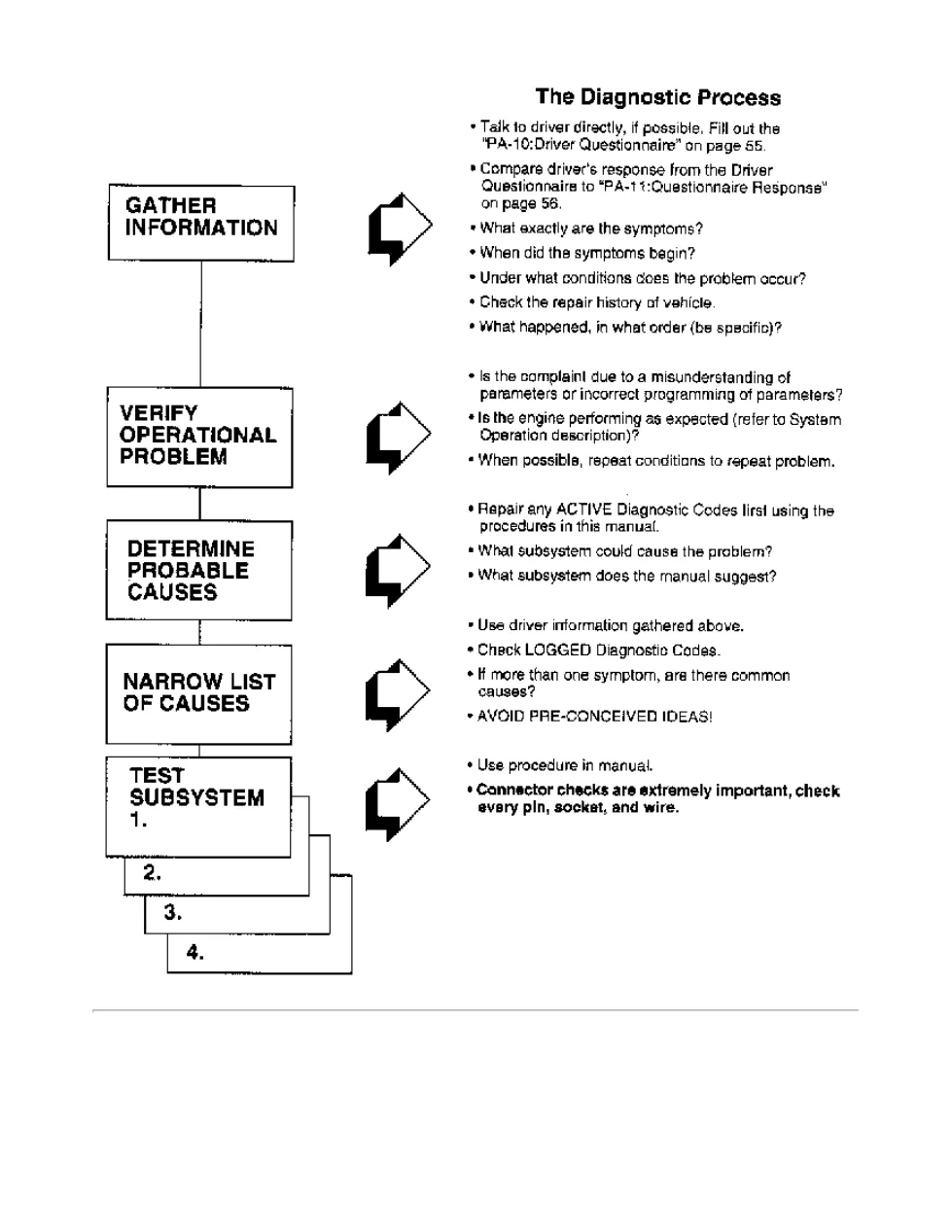 CAT Engine Diagnostic Process — 3176B, C-10, C-12 & 3406E – Guide - page 2 is available after signing in