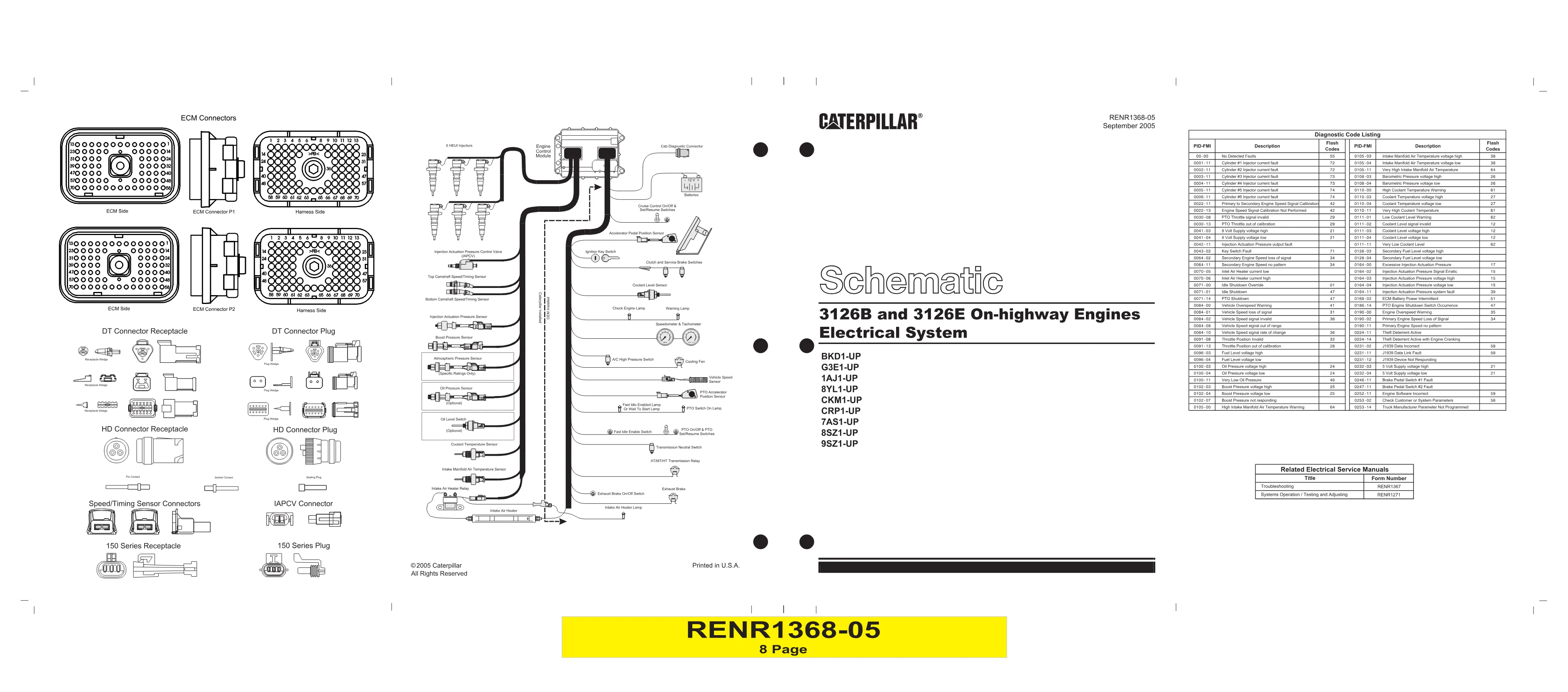 CAT highway Schematic undefined document – CAT – 3126B and 3126E - preview page 1 of 2