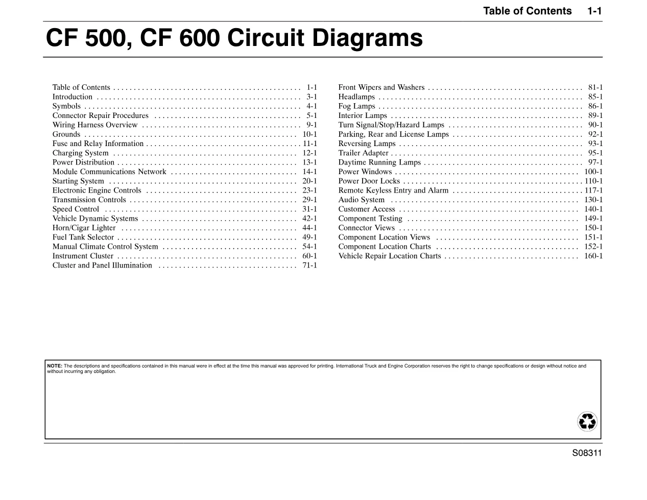 CityStar wiring diagrams — CF 500 & CF 600 Circuit Diagrams - preview page 1 of 2